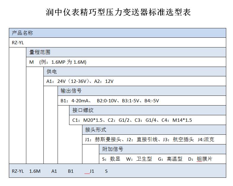 小巧型壓力91视频最新地址