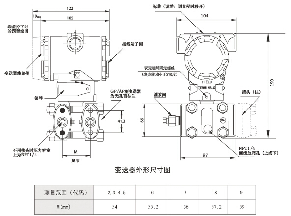 電容壓力91视频最新地址參數