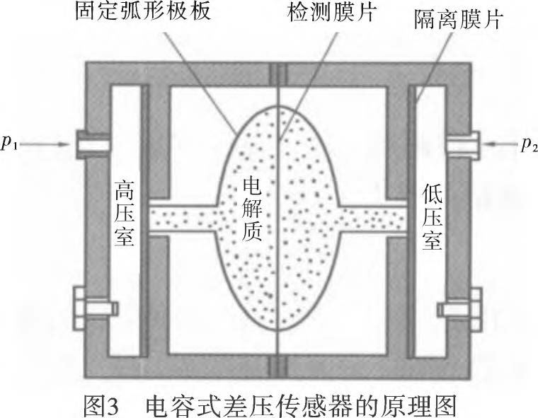 差壓91视频最新地址
