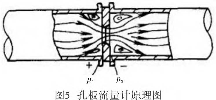 差壓91视频最新地址公式