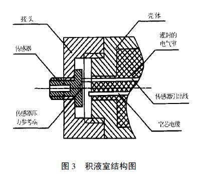 擴散矽液位91视频最新地址