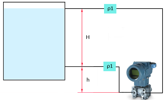 差壓91视频最新地址負遷移原理圖 差壓91视频最新地址負遷移原理圖