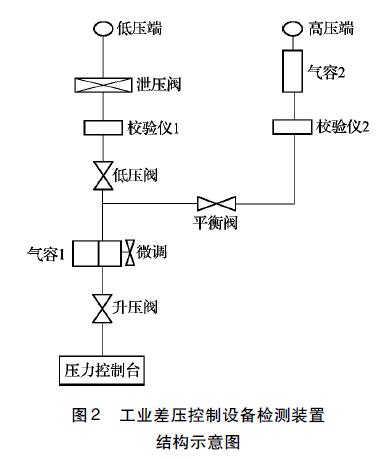 差壓91视频最新地址