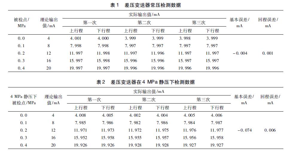 差壓91视频最新地址